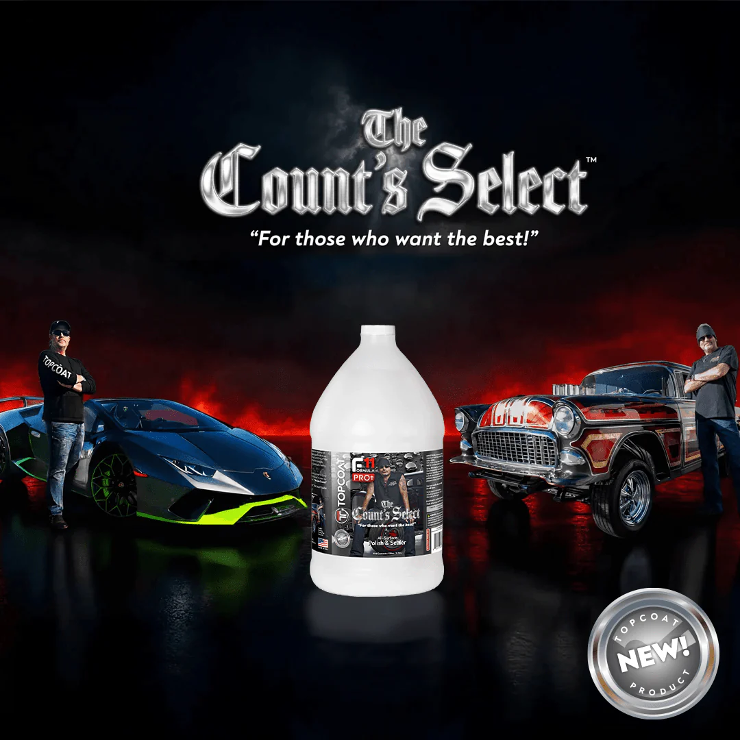 TopCoat® Holiday Sale 2023